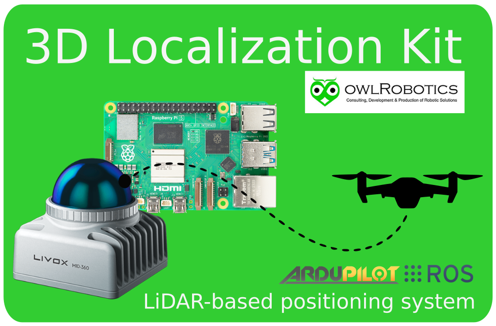 3dLocalisationKit.png