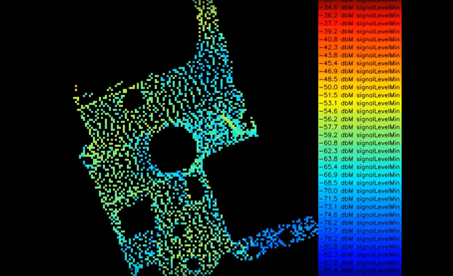 Heatmap